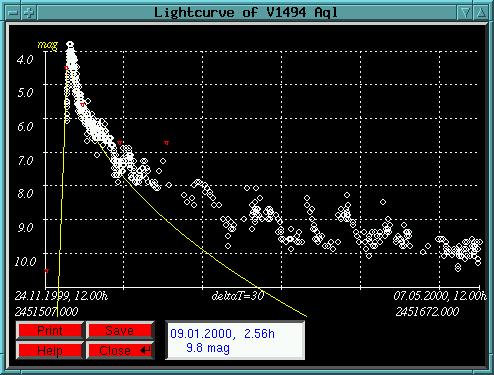 Lichtkurvendarstellung / lightcurves